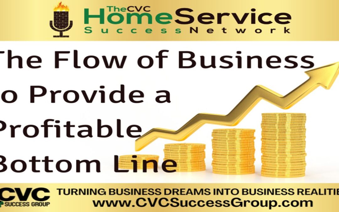Podcast #310: How Proper Flow Provides A Stronger Bottom Line