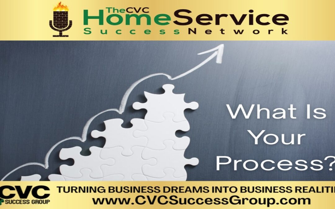 Podcast #338: What Is Your Process?