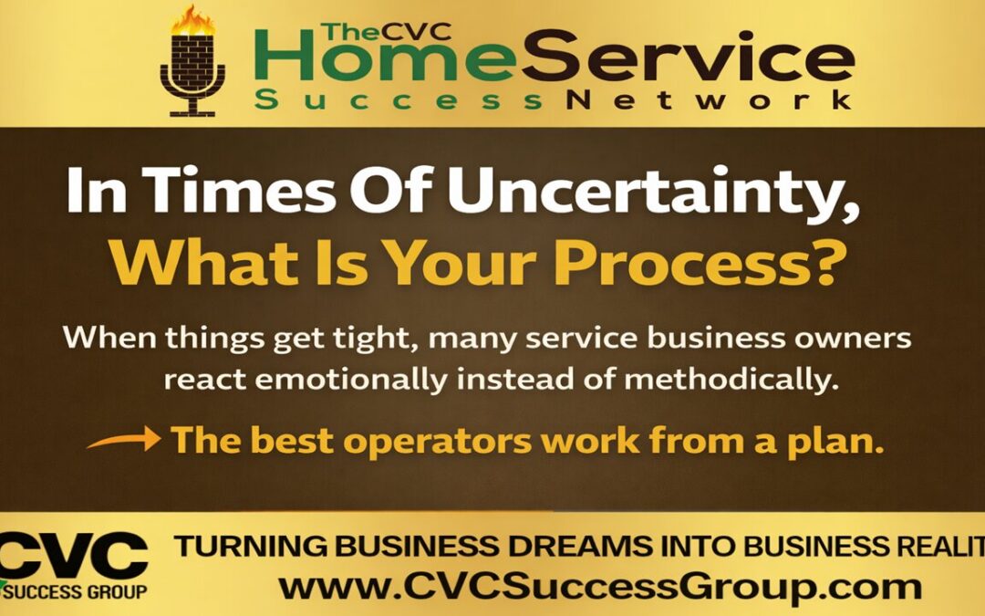 Podcast #351: In Times Of Uncertainty, What Is Your Process?